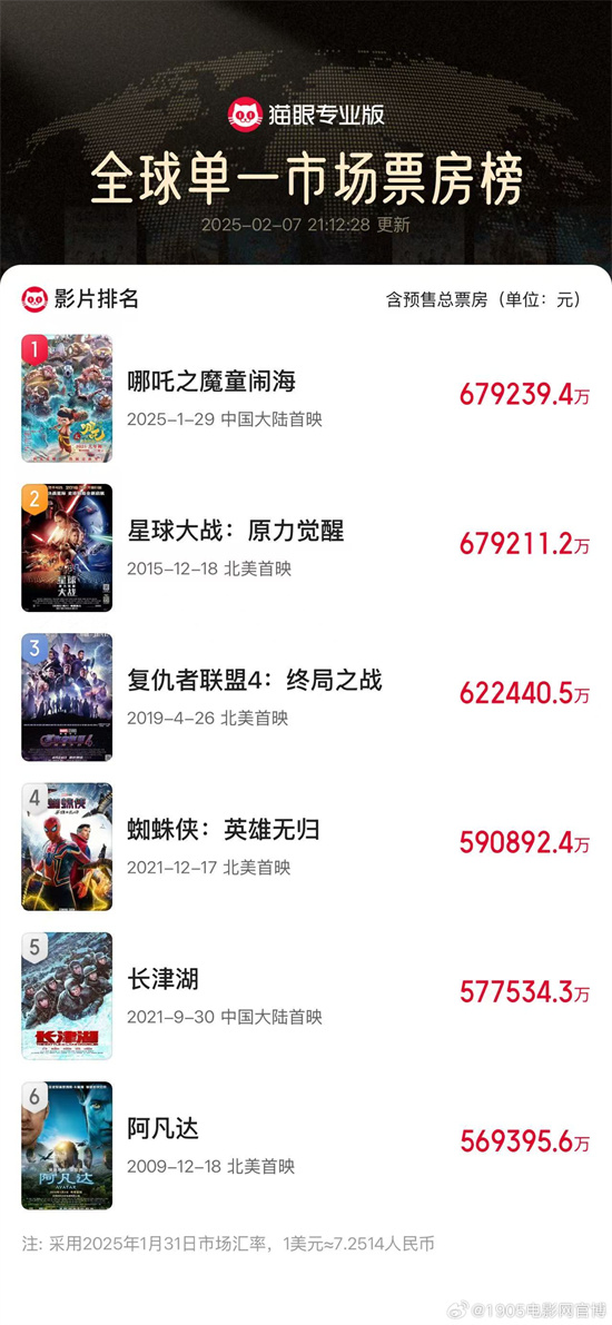 《哪吒2》百度云网盘迅雷下载HD1080p超高清资源下载