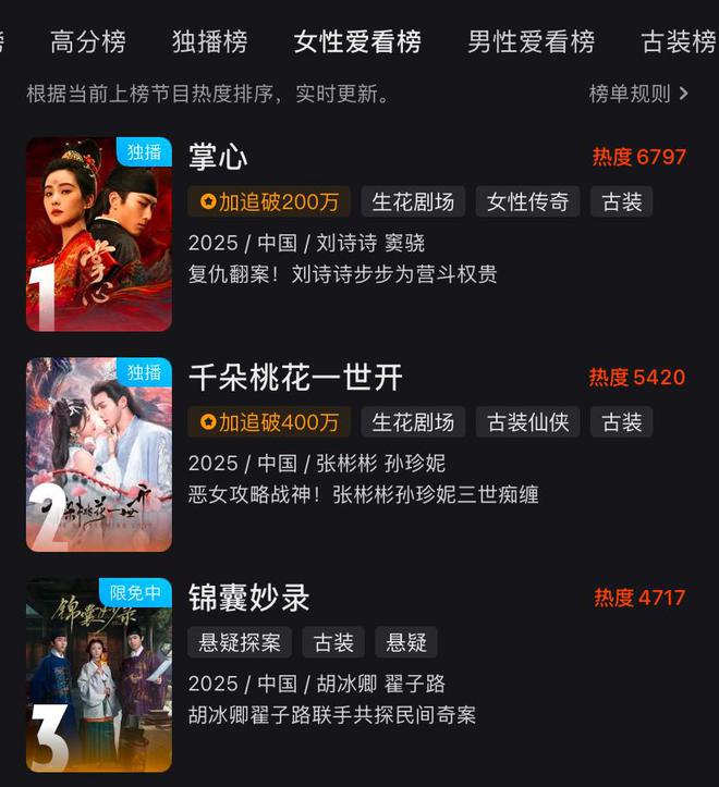 真没想到，37岁的刘诗诗用这种方法打了个漂亮的翻身仗