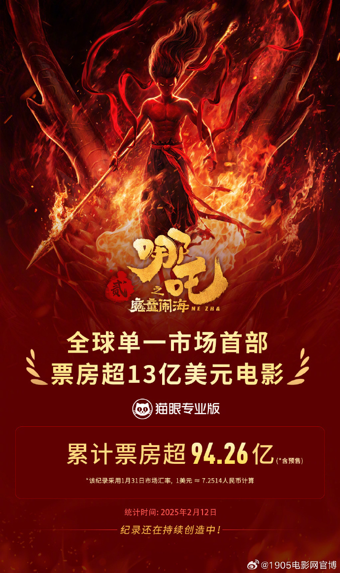 《哪吒2》下载资源下载免费下载HD1080p高清百度云网盘