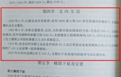 《六姊妹》百度云网盘迅雷BT资源下载[BDHD-MP4MKV高清]缩略图