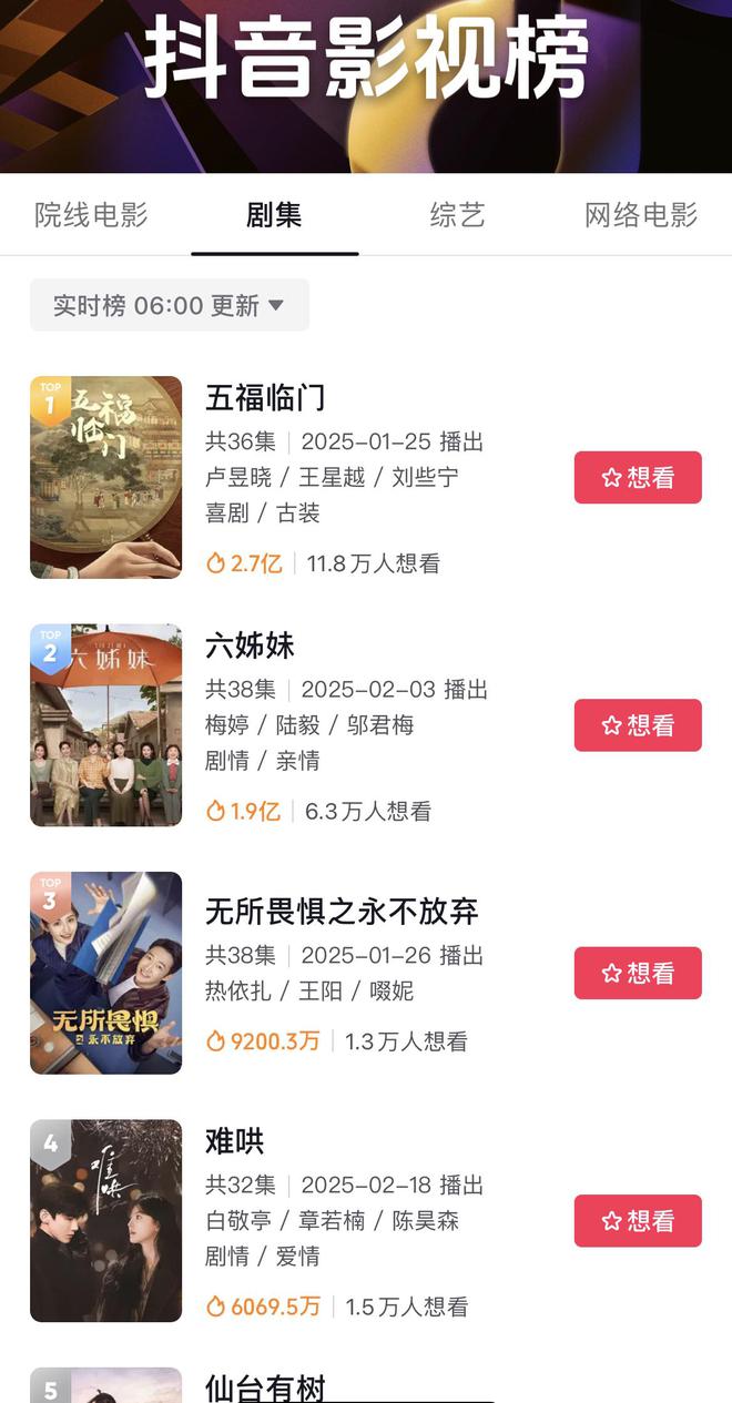 《六姊妹》百度网盘迅雷BT资源[BDHD-MP4MKV]高清下载网盘资源下载