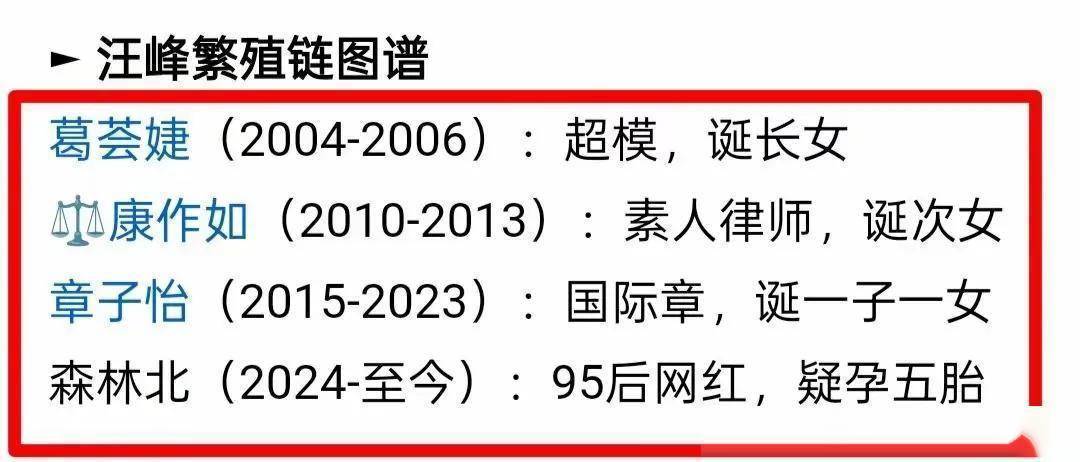 汪峰53岁又要当爸爸了？森林北晒出孕照，VIP产房都已经订好啦！