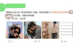 即将开播！又来一部都市言情剧，帅哥美女颜值高，超值得期待缩略图