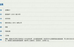 《成何体统》迅雷BT资源下载[MP4]资源下载[1080P]缩略图