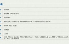 《神探之痕迹》网盘资源下载高清无水印电影资源下载免费分享HD1080p资源下载缩略图