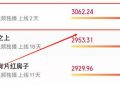 《滤镜》全集百度云[1080p高清电视剧中字]百度网盘下载缩略图