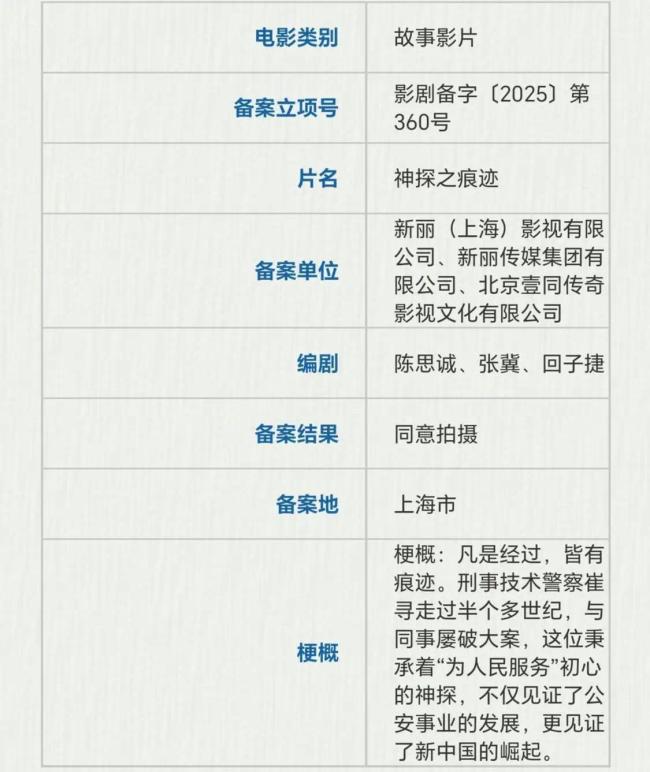 电影局新立项一大批新片来袭