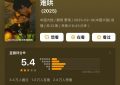 《爱你》百度网盘迅雷BT资源下载[HD-1280PMP4]4k高清缩略图