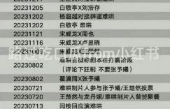 《难哄》全集在线免费观看【1280p】资源下载已共享缩略图