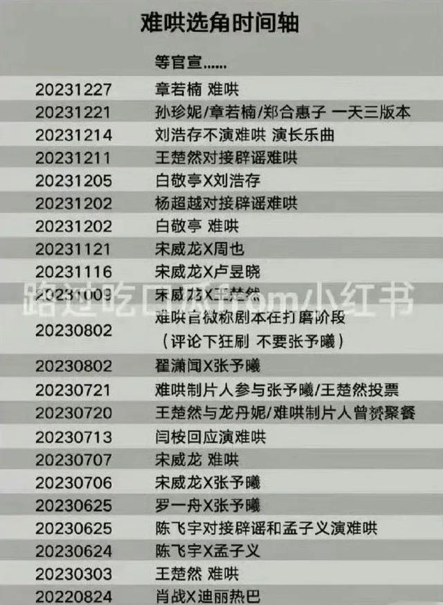 《难哄》全集在线免费观看【1280p】资源下载已共享