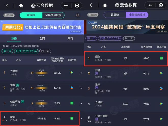 《爱你》全集在线免费观看【1280P高清免费】网盘资源下载