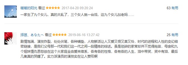 《六姊妹》百度云网盘[迅雷高清1080pHD资源下载]在线观看