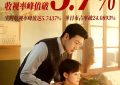 《六姊妹》全集百度云网盘[高清中字1080pHD高清资源下载]免费在线观看缩略图