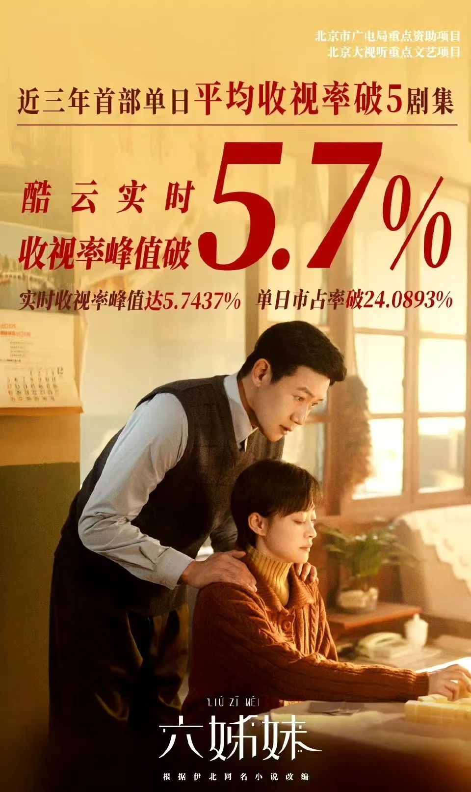 《六姊妹》全集百度云网盘[高清中字1080pHD高清资源下载]免费在线观看