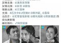 张艺谋首次拍电视剧啦！陕西演员真不少，张嘉译带表弟进组，刘浩存演女主缩略图