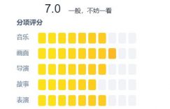 《蛮战第1季》迅雷BT资源下载-高清HD无删版(阿里云盘)免费版缩略图
