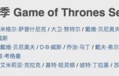 黄暴美剧盗版排行，都值得存硬盘里缩略图
