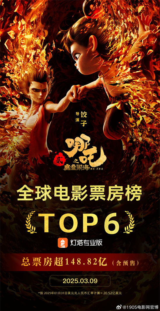 《哪吒2》百度云BD1024p/1080p/Mp4」免费资源下载分享