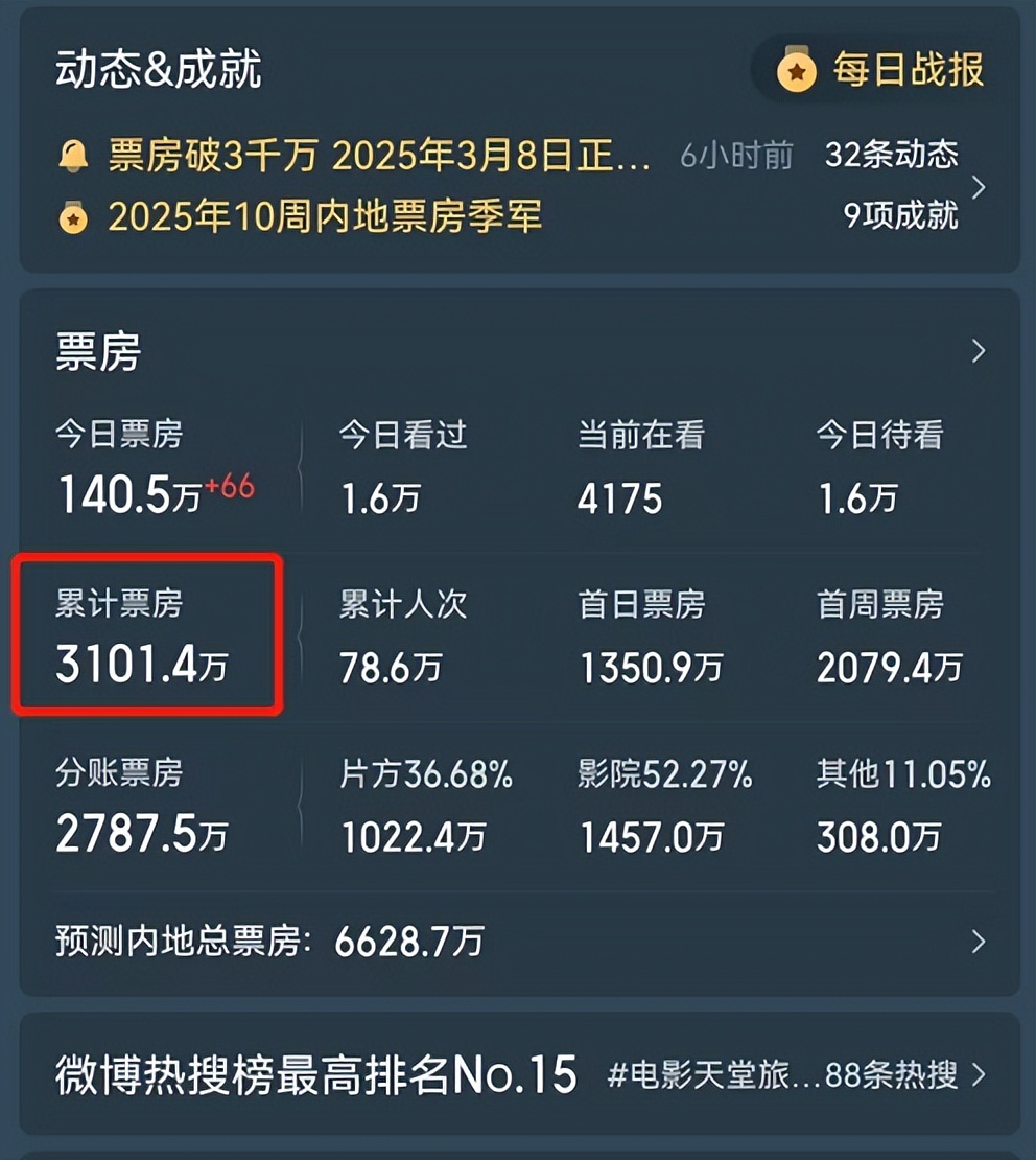 《哪吒2》全集百度云网盘资源下载【1080HD高清中字】迅雷种子下载链接