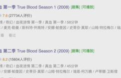 《斯巴达克斯》下载夸克网盘高清电视剧资源下载免费下载资源下载缩略图