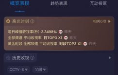 《黄雀》百度云网盘迅雷BT资源下载[BDHD-MP4MKV高清]缩略图