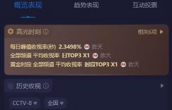 《我是刑警》百度云高清720P免费资源下载分享缩略图