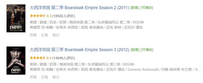 9.7分封顶！这五部成人美剧，赶紧收藏吧
