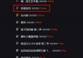 《挚爱游戏》全集百度云网盘资源下载(HD-高清)【资源下载1280P】缩略图