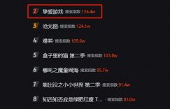 《挚爱游戏》全集百度云网盘资源下载(HD-高清)【资源下载1280P】缩略图