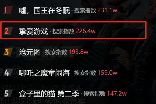 短剧界又爆黑马啦！开播一天就冲到热度第二，男女主颜值高演技棒呆了！