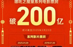 中国首个！哪吒之魔童系列电影票房破200亿啦缩略图