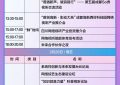 第十二届中国网络视听大会的议程公布喽缩略图