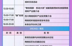 第十二届中国网络视听大会的议程公布喽缩略图