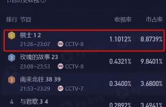 《棋士》全集下载[HD1080p高清中字]百度云网盘免费资源下载分享缩略图