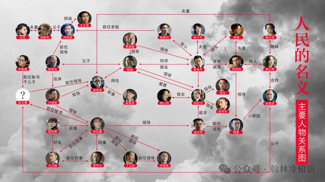 为啥同样农民出身，祁同伟和赵德汉被抓，李达康却能笑到最后？