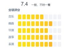 《一人之下第5季》[BD-MKV][百度云网盘资源下载][720P]bt迅雷ed2k下载缩略图