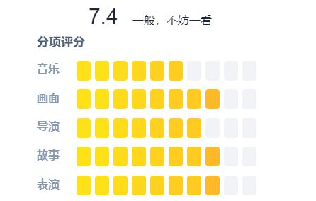 《一人之下第5季》[BD-MKV][百度云网盘资源下载][720P]bt迅雷ed2k下载