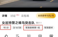 才播6集就9.1分，3月最值得期待的黑马剧开播就火了缩略图
