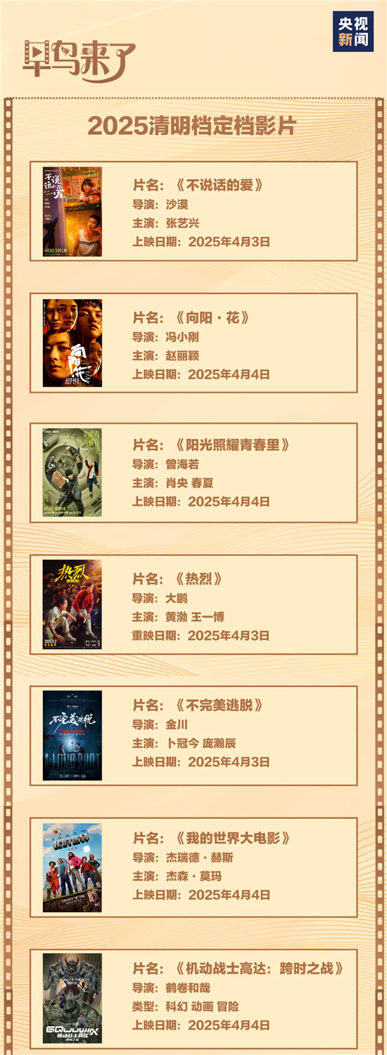 清明五一假期，20多部电影凑热闹一起上映！