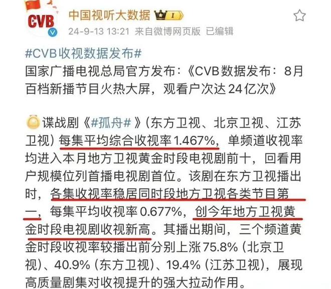 三家电视台一起开播！演员阵容超强！网友：明晚这剧肯定火