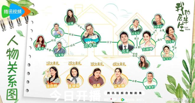 《我的后半生》全集在线观看〖720P1024pMp4网盘资源〗迅雷下载