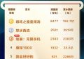 《哪吒2》免费下载夸克网盘高清资源下载免费下载4K超清版缩略图