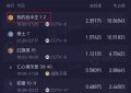 全国收视冠军！张国立让观众彻底入迷，央视家庭剧达到新高度缩略图