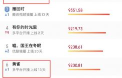 李乃文聊王宝强，不提演技却句句在理！缩略图