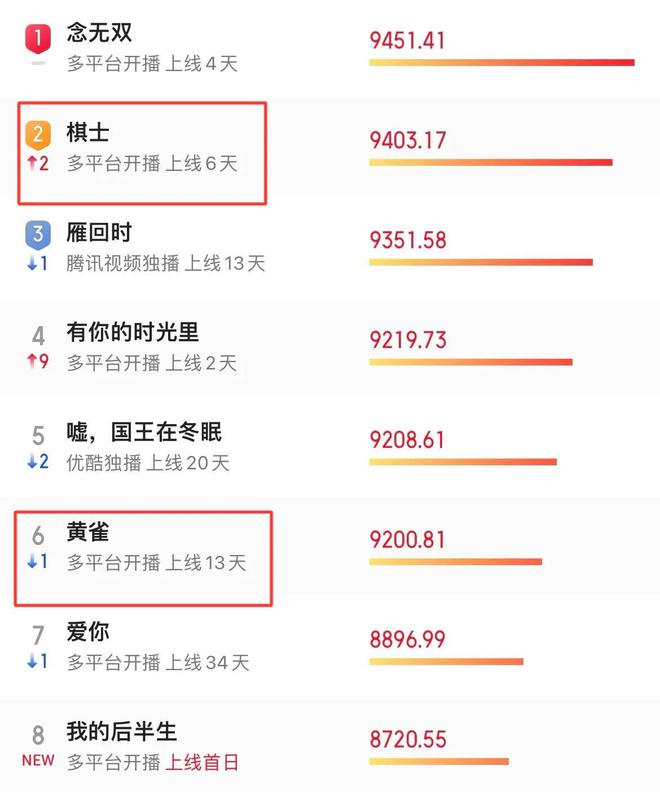 李乃文聊王宝强，不提演技却句句在理！