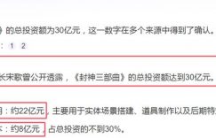 《封神2》迅雷BT资源下载-高清HD无删版(阿里云盘)免费版缩略图