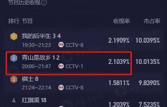 《青山是故乡》百度云网盘[1080p高清资源下载MP4]迅雷下载缩略图