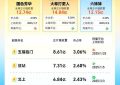 网播榜单 | 灯塔认证2025年第一季度超火的四部剧！缩略图
