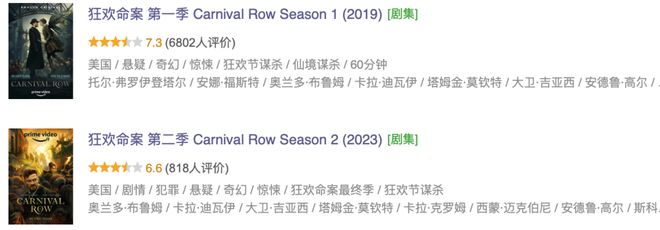 这部成人美剧尺度太大，被吐槽得厉害，太猛了