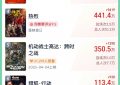 《不说话的爱》百度网盘资源下载（HD1280P/泄露-MP4阿里云盘）迅雷资源下载缩略图